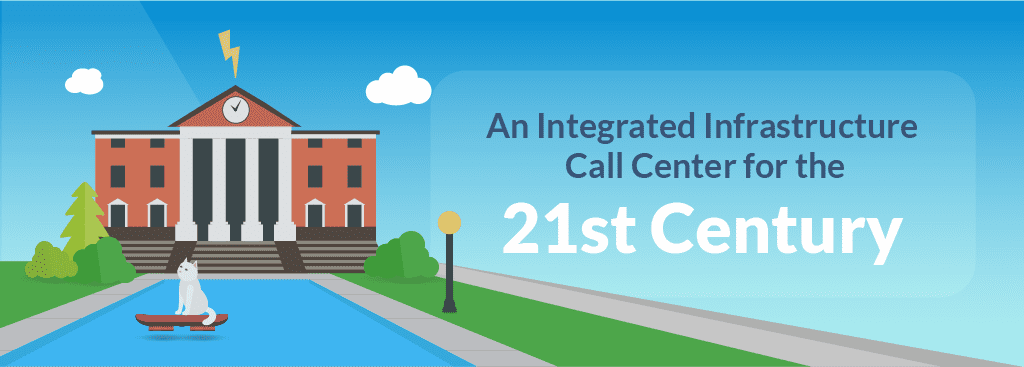 Integrated Call Center Infastructure