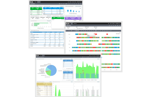 Your Call Center Workforce Management Software Basics - TCN