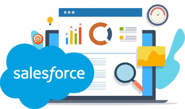 Predictive Dialer Software & System For Contact Centers - TCN