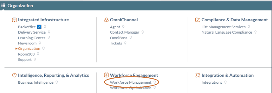 WFM access